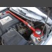 Усилитель жесткости передний (цельный) Škoda Fabia Mk1